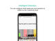 Smart Home Xiaomi Mi Home Security Camera 360°