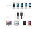 Кабели и Адаптери TeckNet TA502 Braided 3.1 USB-A to USB-C Cable Black