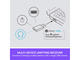 Слушалки Logitech Zone Wireless Plus