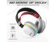 Слушалки Marvo Monka Echo HG9069W