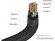 Кабели и Адаптери Verbatim Sync & Charge USB-C to USB-C 240W 40 Gbps Display 120 cm