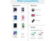 Кабели и Адаптери Anker 322 PowerLine USB C to Lightning Cable 0.9m 60W Cable A81B5, White